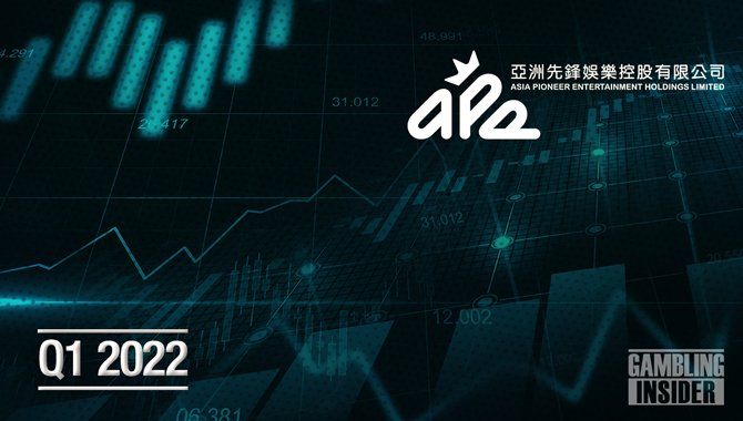 Asia Pioneer Entertainment Q1 revenue down 35