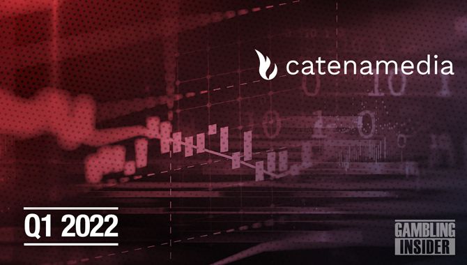 Catena Media reports 11  increase in Q1 2022 revenue