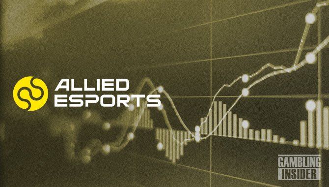 Allied Esports Entertainment  Net loss widens despite 381  revenue growth for Q1